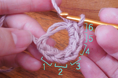 かぎ針編み わ編み [13] 目はこのように数えます