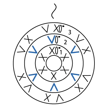 かぎ針編み こま編みのわ編み2段目