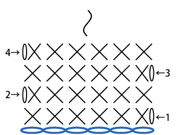 かぎ針編み こま編みの往復編み_作り目