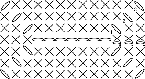 かぎ針編み こま編みで編む長方形の編み図