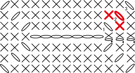 かぎ針編み 角のこま編み1、くさり1、こま編み1の部分