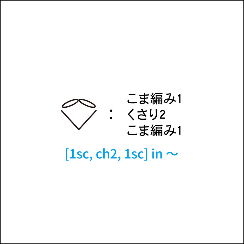 かぎ針編み こま編み1、くさり2、こま編み1 編み図記号と動画解説