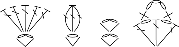 かぎ針編み 束にすくって編む 編み図記号の例