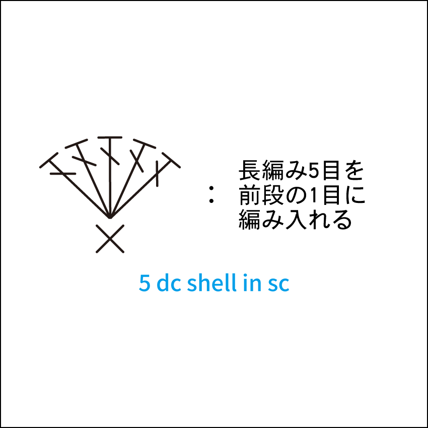 かぎ針編み 長編み5目を前段の1目に編み入れる 編み図記号と動画解説