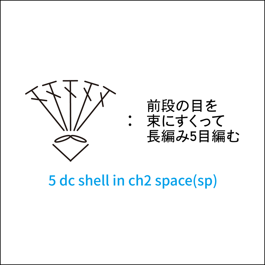 かぎ針編み 前段の目を束にすくって長編み5目編む 編み図記号と動画解説