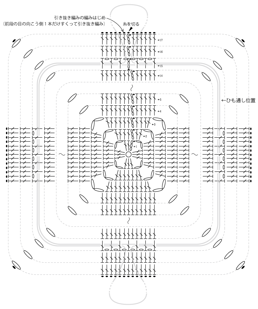 かぎ針編み 巾着ポーチ編み図