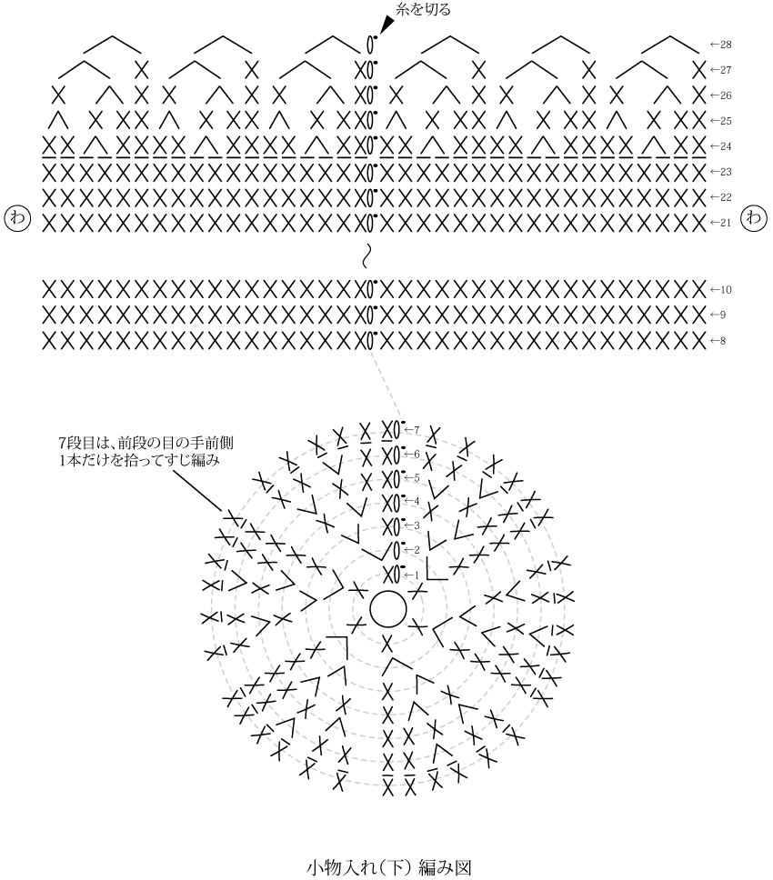 かぎ針編み ふた付き小物入れ(下)編み図