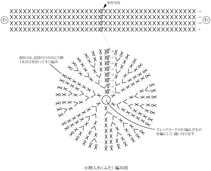 かぎ針編み ふた付き小物入れ(ふた)編み図