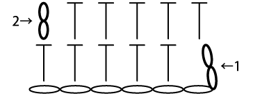 中長編みの往復編みの立ち上がりを編み図で表すと