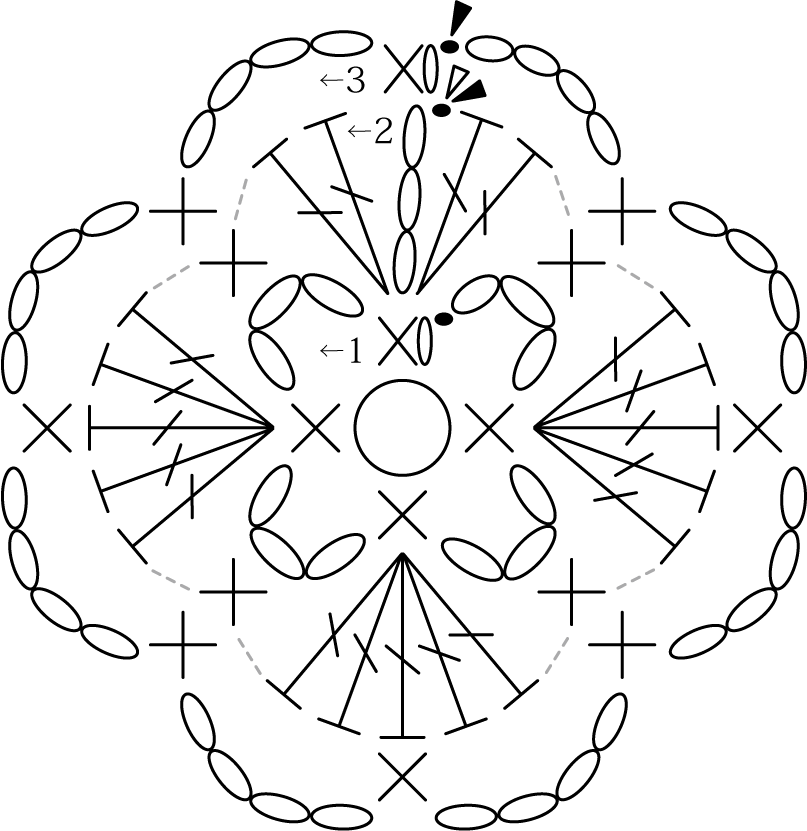 かぎ針編み モチーフつなぎの栞 編み図