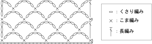 ネット編み 編み図 例