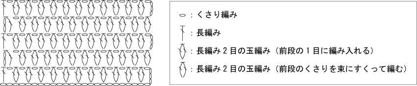 玉編み 編み図 例