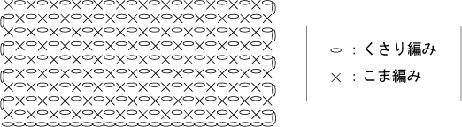 よね編み 編み図 例