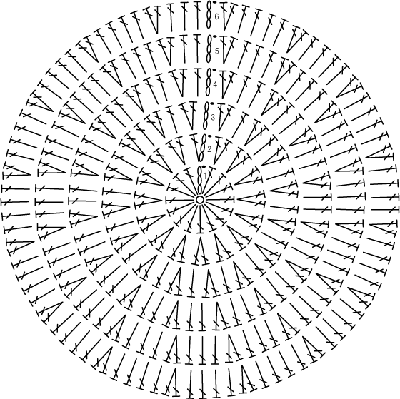 かぎ針編み 長編み 円モチーフ 編み図
