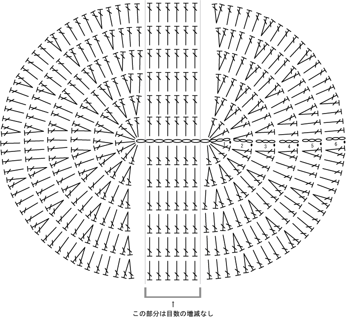 かぎ針編み 長編み 楕円モチーフ 編み図