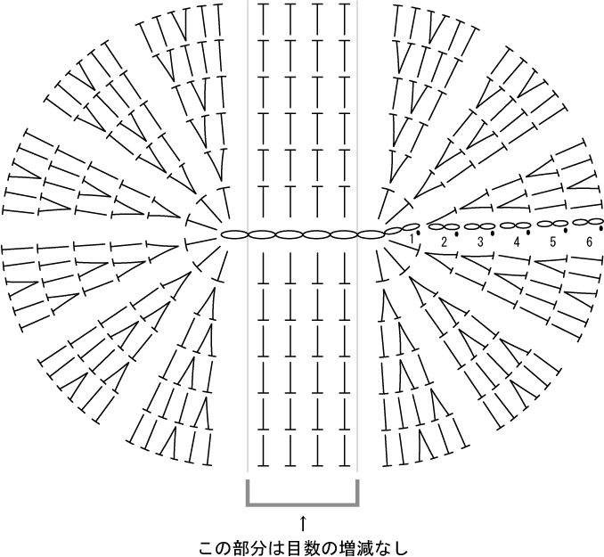 かぎ針編み 中長編み 楕円モチーフ 編み図